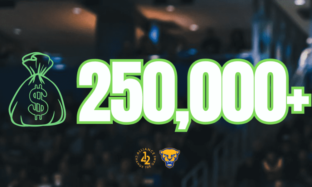 So far, Pitt Panther fans have raised over $250,000 as part of the NIL (Name, Image, and Likeness) challenge, according to this post by Alliance 412.